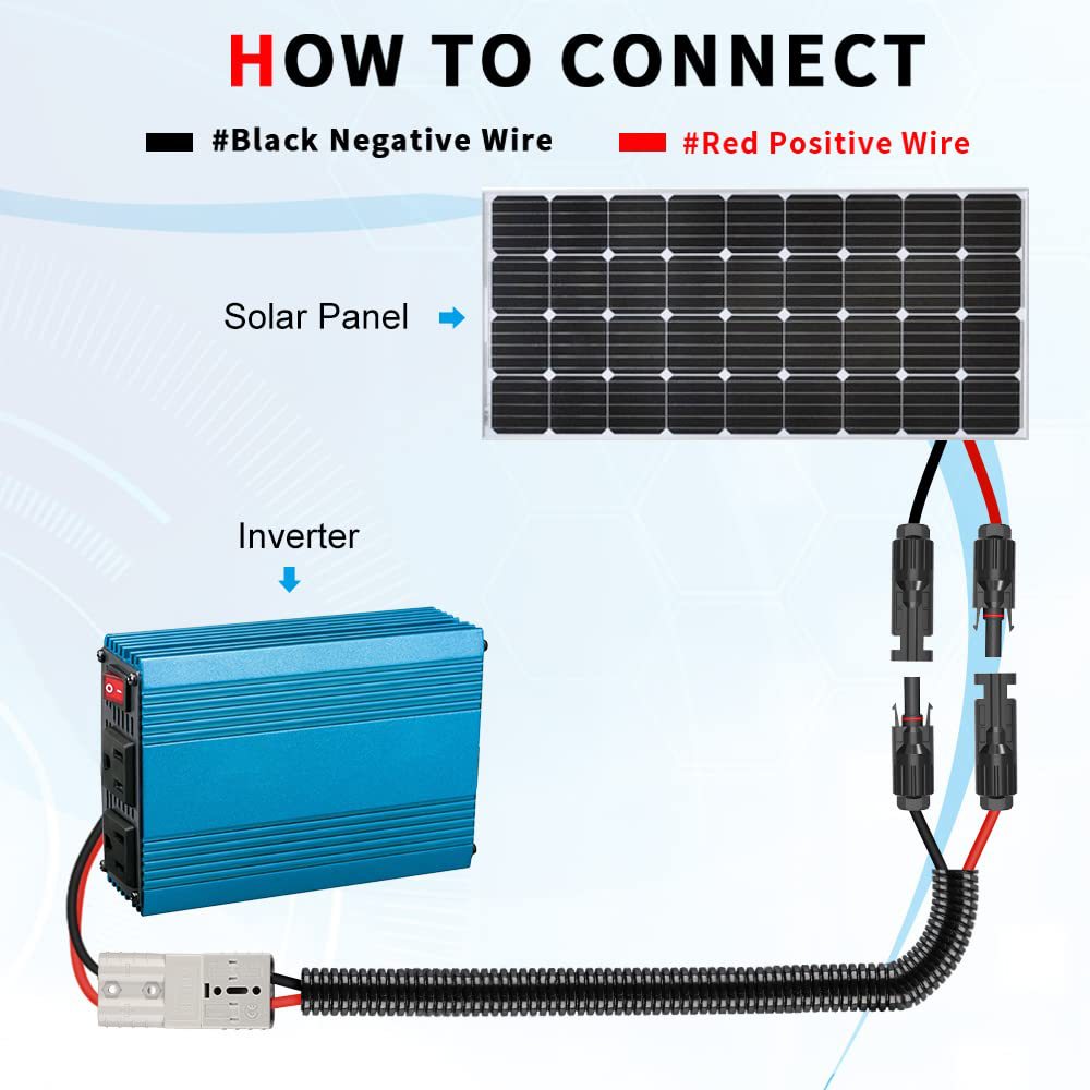 MC4 to Anderson SB50 Cable 10AWG, Solar Panel to Battery Adapter, Quick Connect Power Cable for RV, Portable Power Station, Off-Grid Solar System