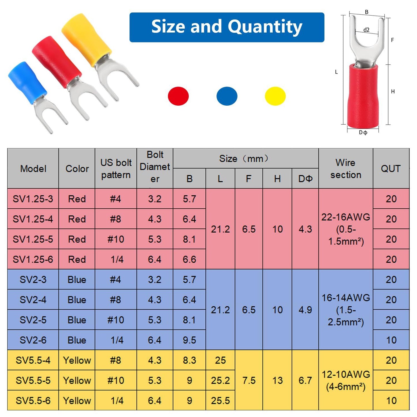 SV Fork Terminal Kit 200PCS – Insulated Spade Crimp Connectors for Electrical & Automotive Wiring